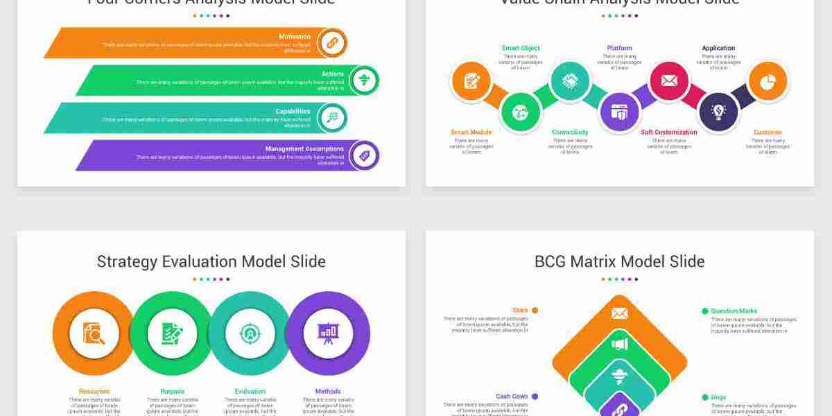 How to Use PowerPoint Templates for Product Launch Presentations
