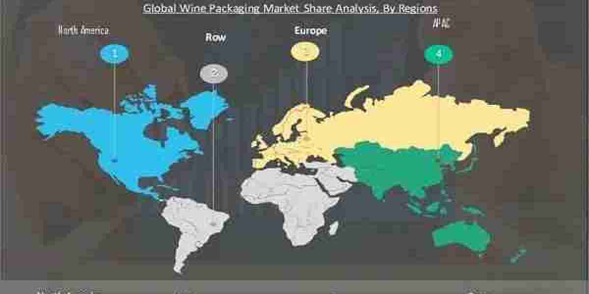 Wine Packaging Market: Analysis, Trends, Recent Developments, and Forecast Till 2032