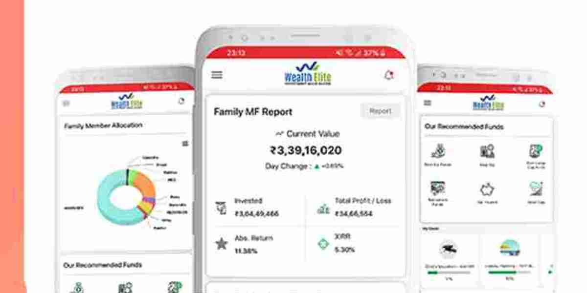 What’s the Secret Sauce That the Top Mutual Fund Software in India Offers?