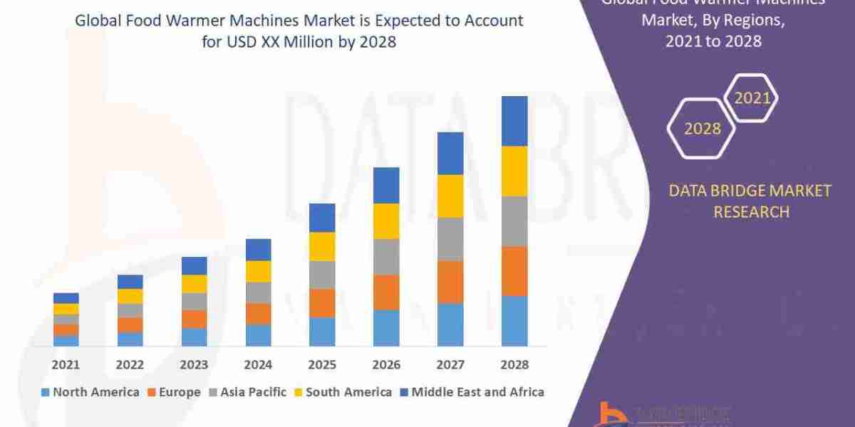 Fiber Optic Heat Detector and System Integration Market Gains Global Traction with Smart Infrastructure Adoption